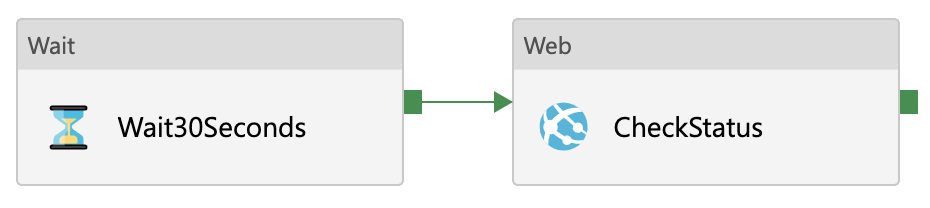 Long-running Custom Code with Azure Data Factory using Durable Functions